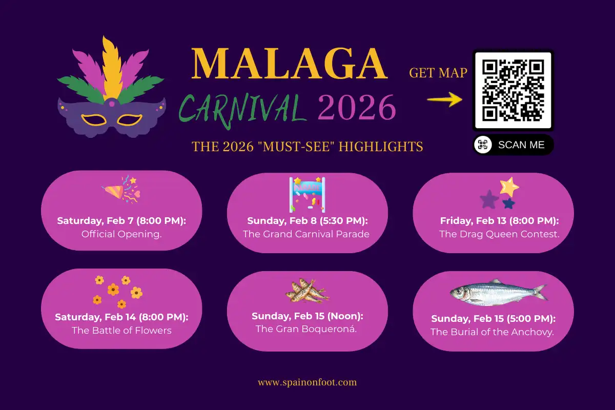 Málaga Carnival Map 2026